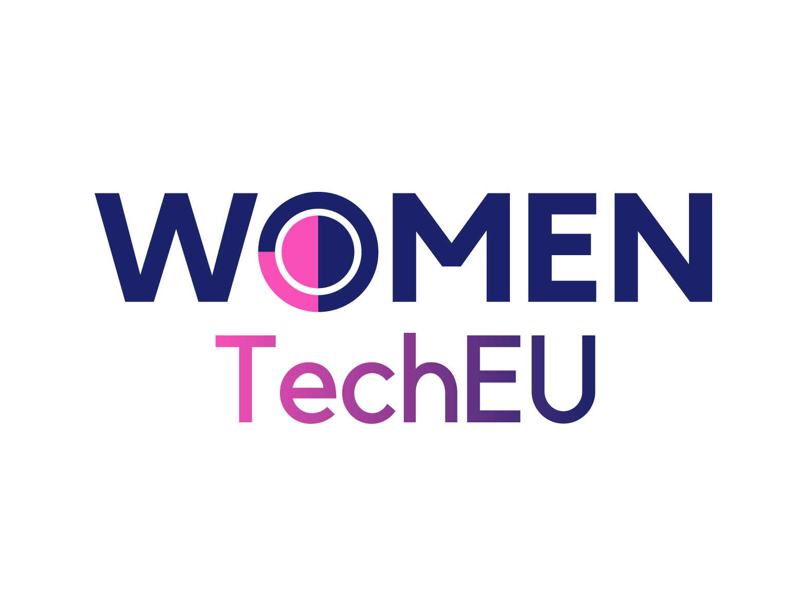 Women TechEU 2 EIC - Eligibility Strand (Weekly Cut-Offs)