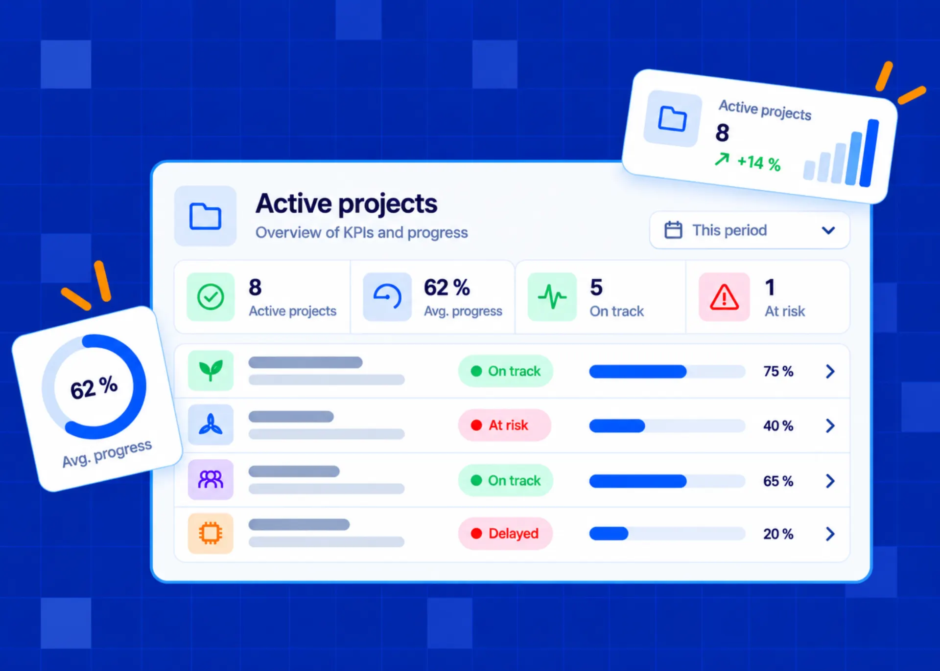 Illustrated dashboard interface showing active project KPIs, including progress percentages and status labels like on track, at risk, and delayed, on a blue background.